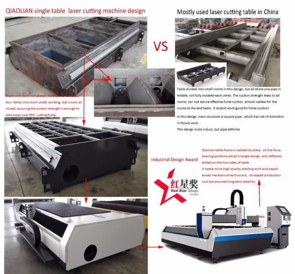 VICHOR LASER-VLME2