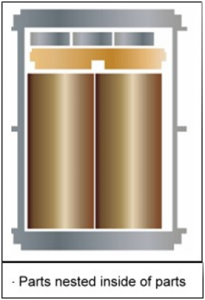 CNC Waterjet Parts Nested