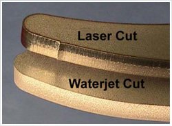 Comparative Cutting Comparative Cutting